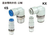 回轉式快換管接頭